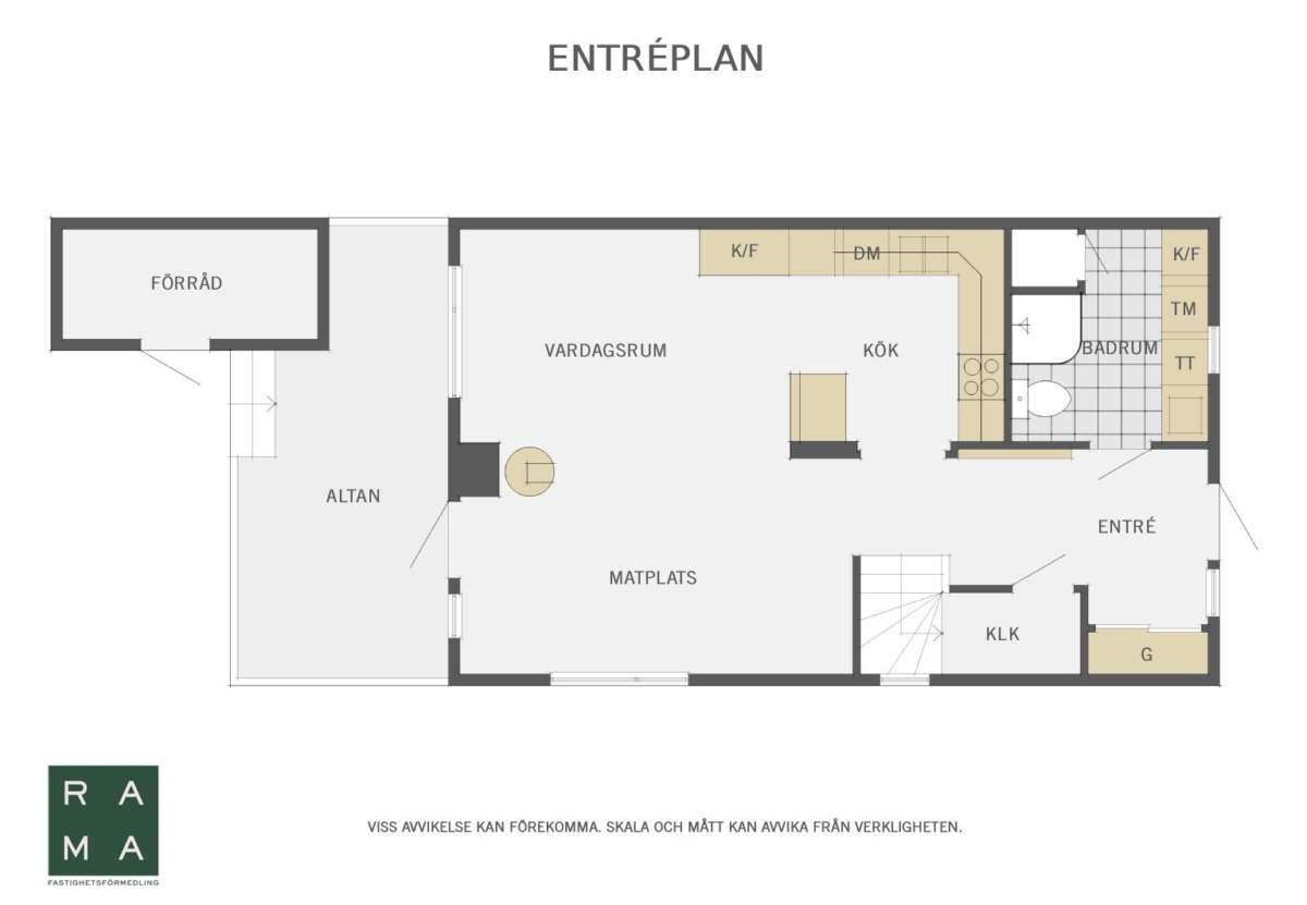 Norra Åsum, Kristianstad
