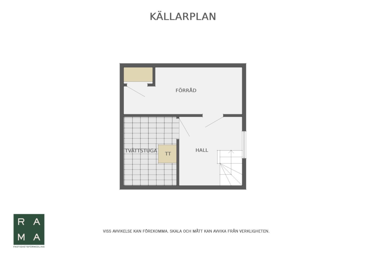 Möllebacken, Kristianstad 