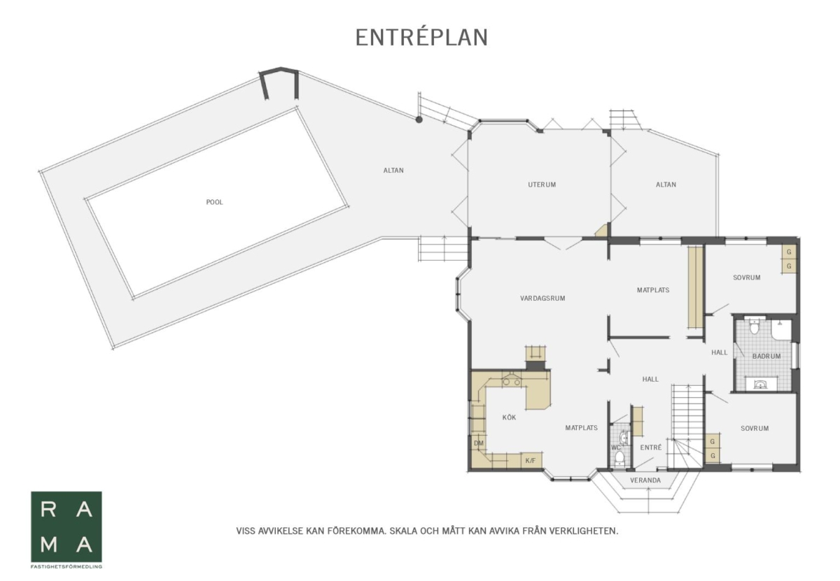Everöd, Kristianstad 