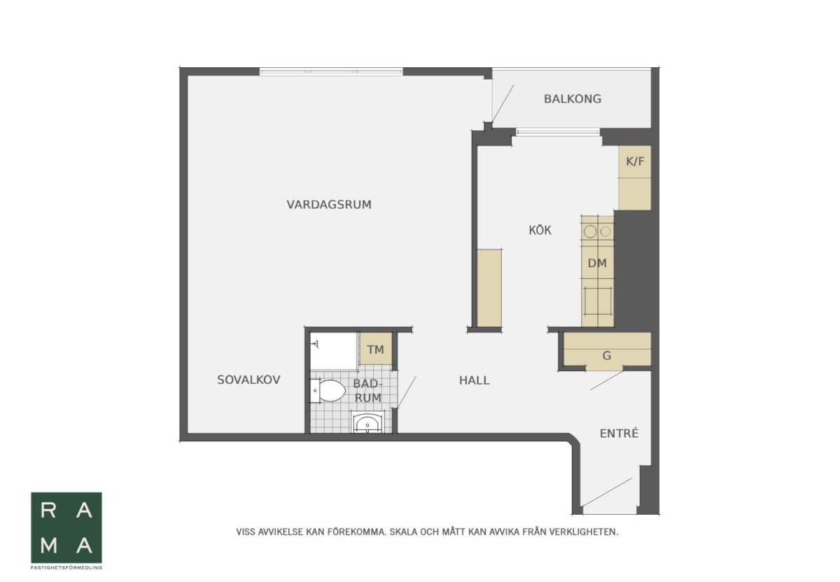 Söder, Kristianstad 