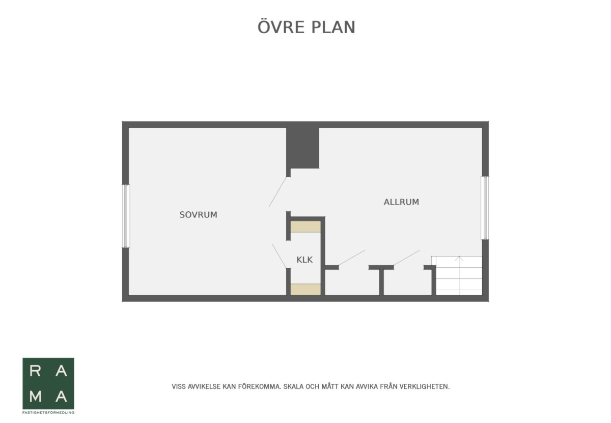 Vittskövle, Kristianstad 