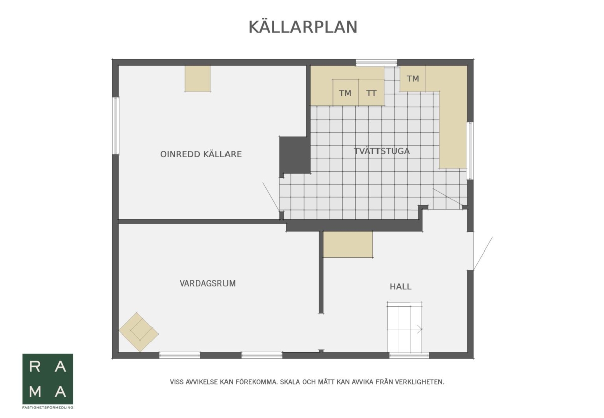 Vittskövle, Kristianstad 