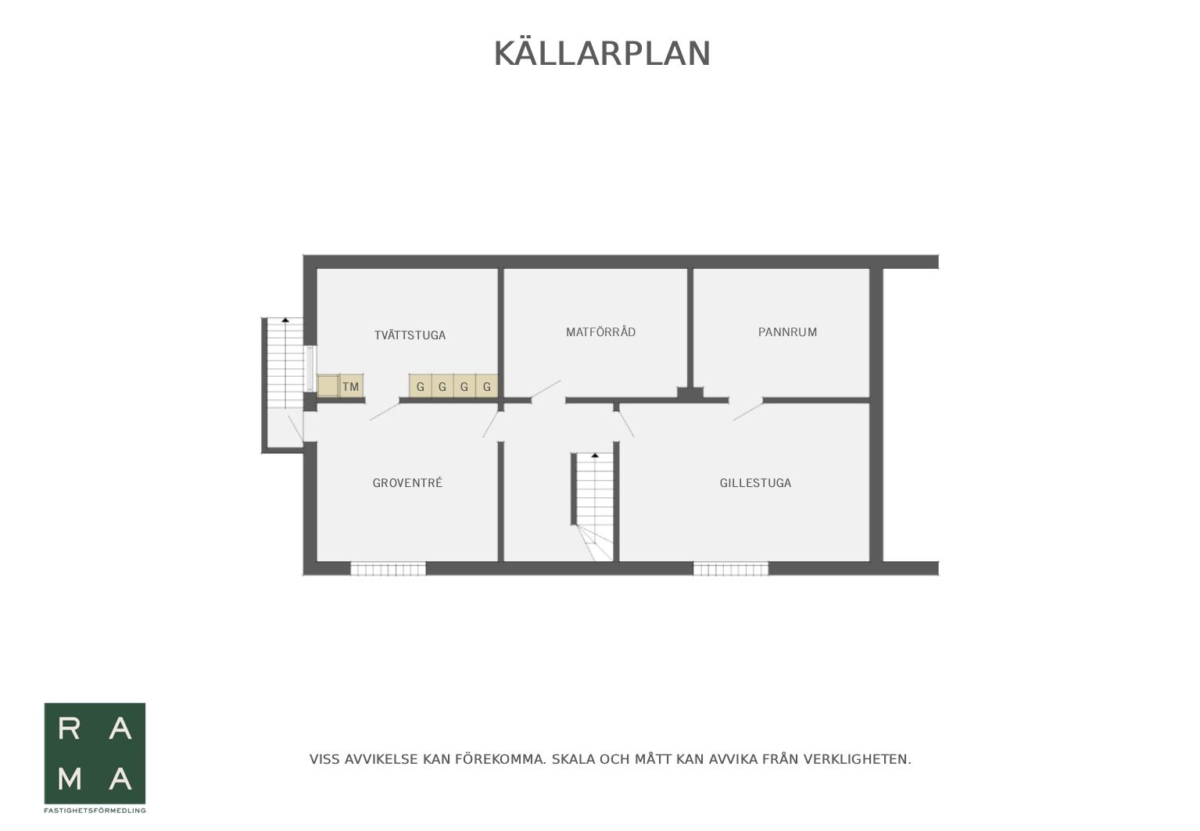 Linderöd, Kristianstad 