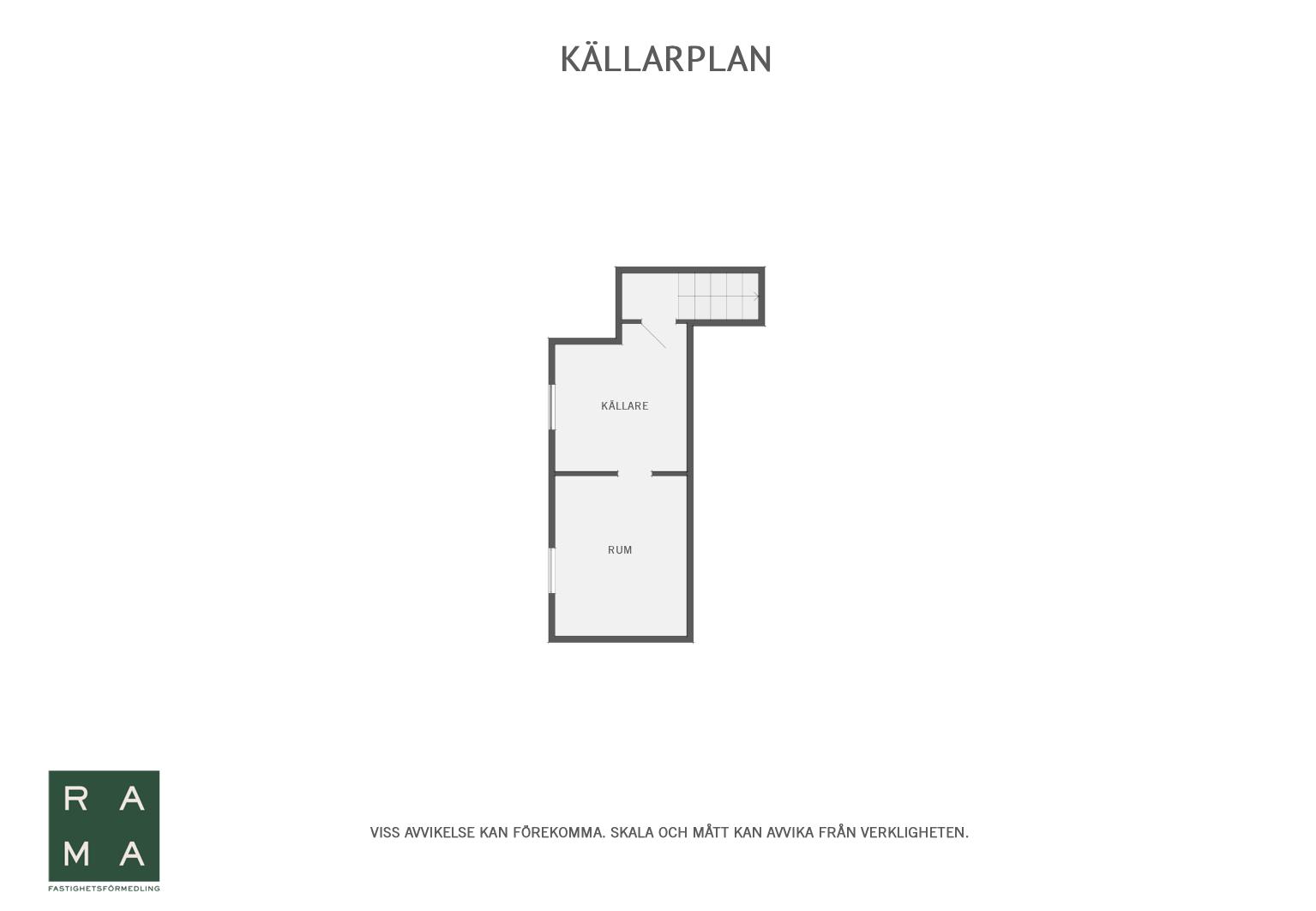Gärds Köpinge, Kristianstad