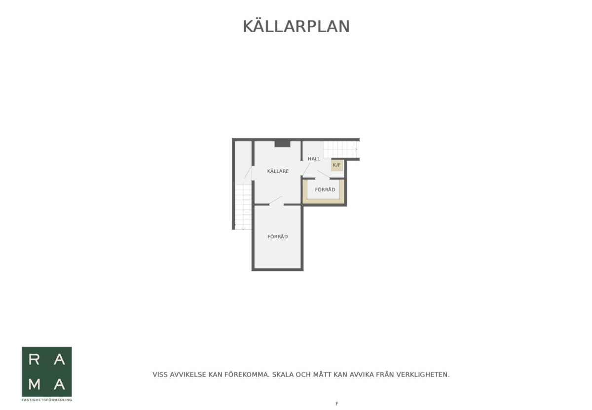 Färlöv, Kristianstad 