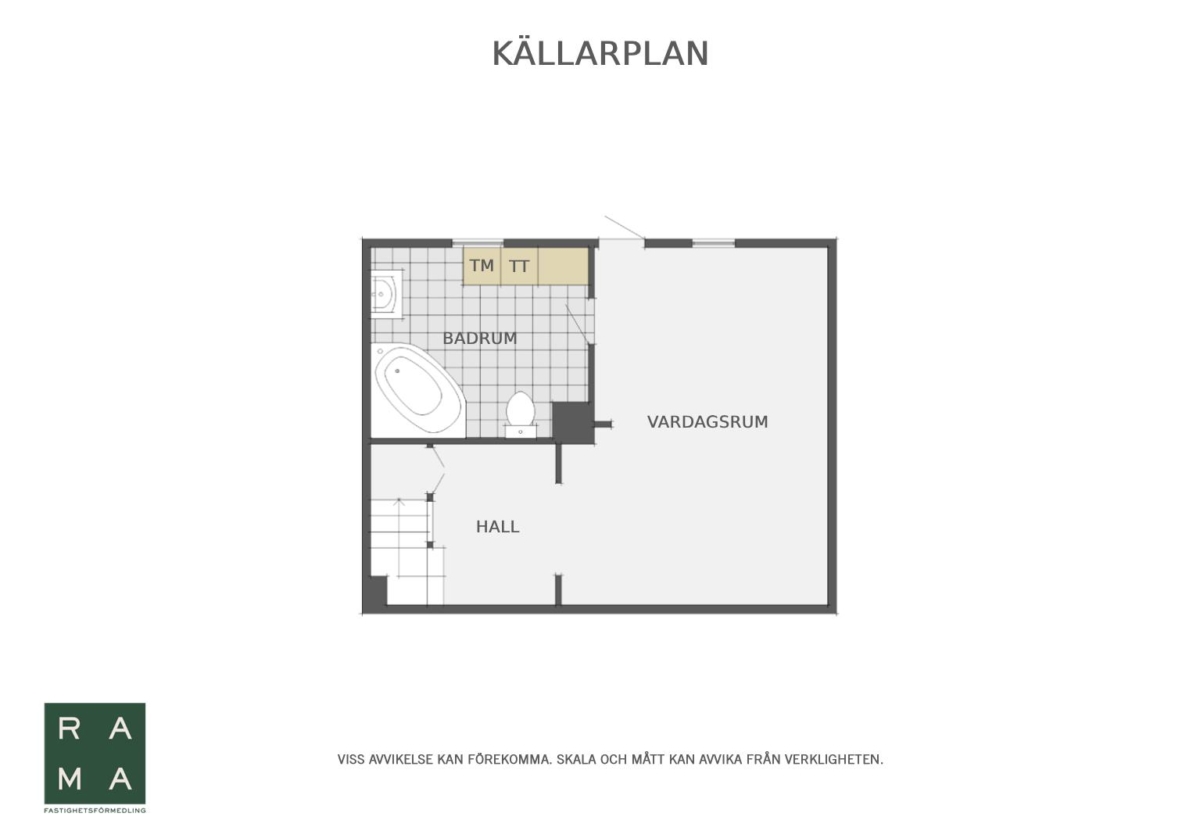 Tollarp, Kristianstad