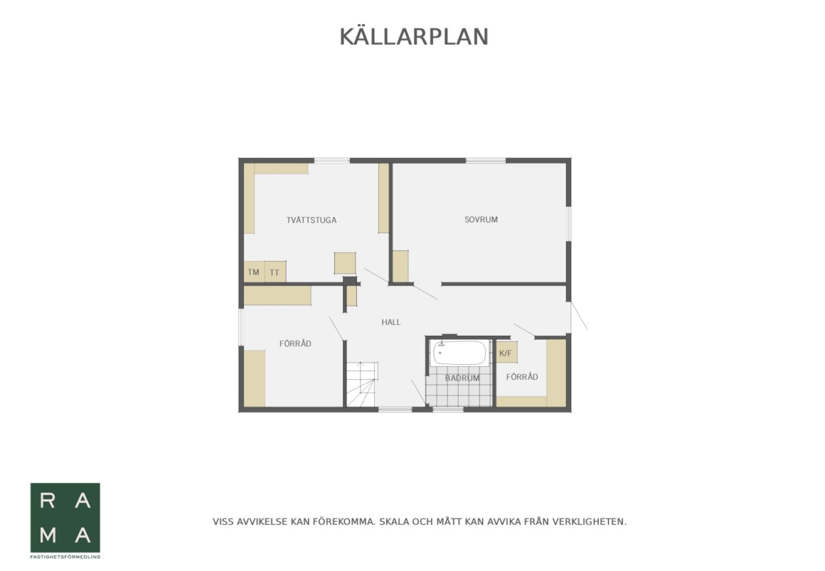 Färlöv, Kristianstad