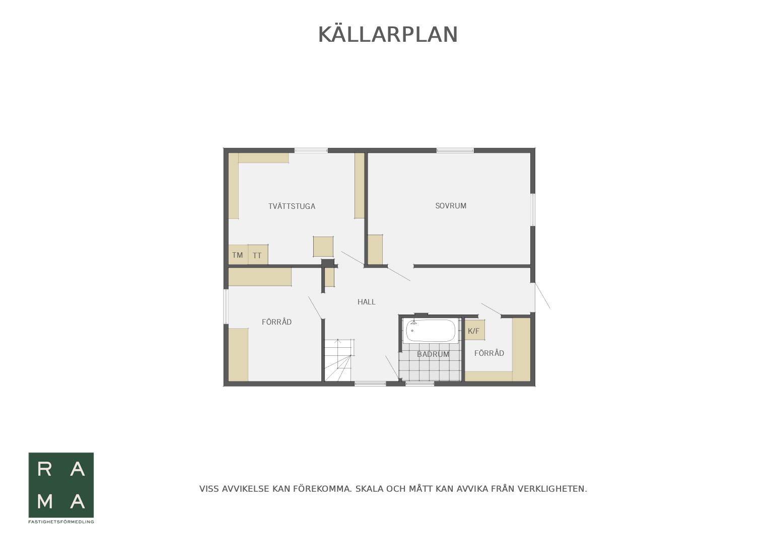 Färlöv, Kristianstad